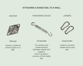 Shade Sail Hardware
