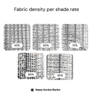 Aluminet Shade Cloth 70% | UV and Heat Regulation for Plants