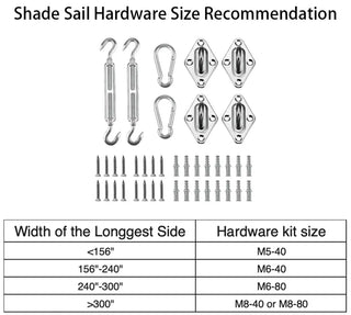 Shade Sail Hardware Kit | Shade Sail Hardware