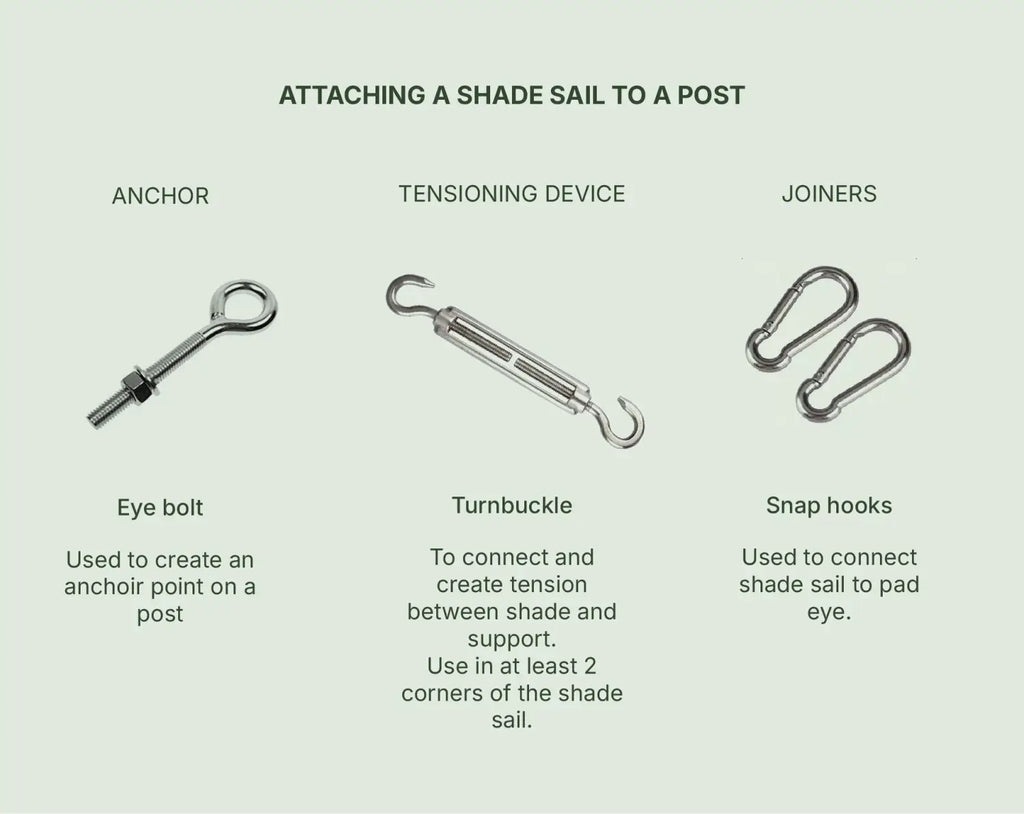 tools to install a shade sail on a post