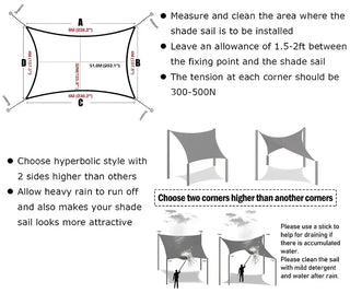 Best Turquoise Square Sun Shade Sail/Cloth Waterproof & Anti UV 200g/sm Polyester Ideal for Outdoor (Garden Patio Pool